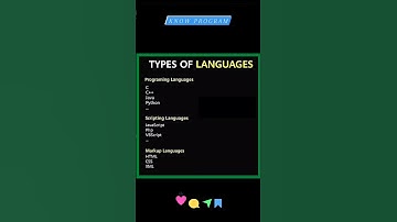 Types of Programming Languages 🔥🔥🔥. #shorts #programming #knowprogram