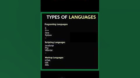 Types of Programming Languages 🔥🔥🔥. #shorts #programming #knowprogram