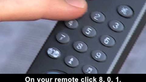 How to display captions on a teletext analogue TV