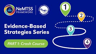 Part 1 | Crash Course: Flexible Grouping