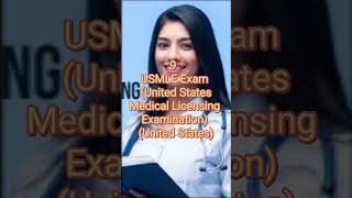 Top Toughest Exams In The World 2023