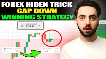 Quotex Gap Down Strategy for Beginners | Learn a Powerful Trading Technique