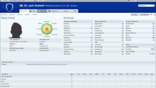 Football Manager 2011, Best Players. Then And Now. 2011-2014