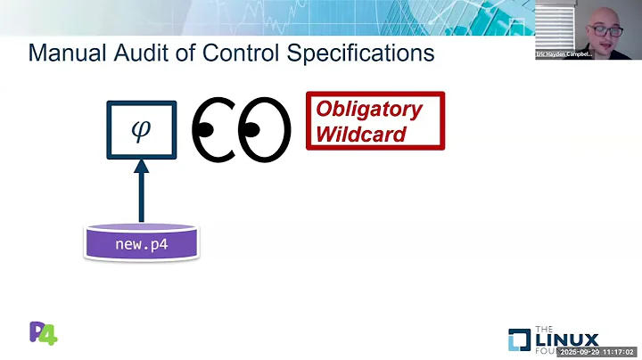 2025 P4 Workshop - When P4 Isn’t Enough: Specifying The Control Interface