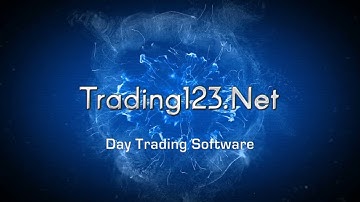 Trading123 Trades 10/15/21 |Automated Trading  | Trading123 AutoTrader