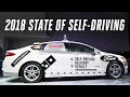 The state of self-driving cars: 2018