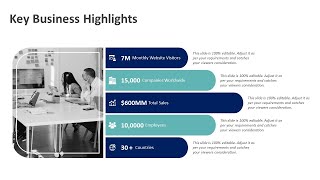 Key Business Highlights PowerPoint Template | Highlights PPT Template | Kridha Graphics