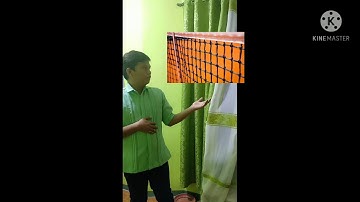 Video Demonstration on Learner Centered Teaching