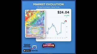 Want to see a price chart for your next card? Drop the name of any Pokémon card below and I'll show