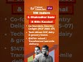 No.1 IPMAT Coaching Classes in Pune | Top IIM Founders: Indore & Rohtak Edition