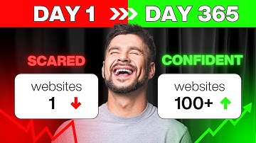 With HOSTCREED Bulletproof Hosting NO more Hosting Account Suspension