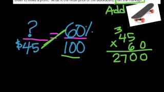 Markups & Markdowns