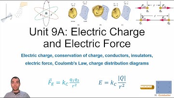 Unit 9A Video Lecture: Electric Charge and Electric Force (PHY111 Spring 2024)