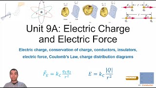 Unit 9A Video Lecture: Electric Charge and Electric Force (PHY111 Spring 2024)