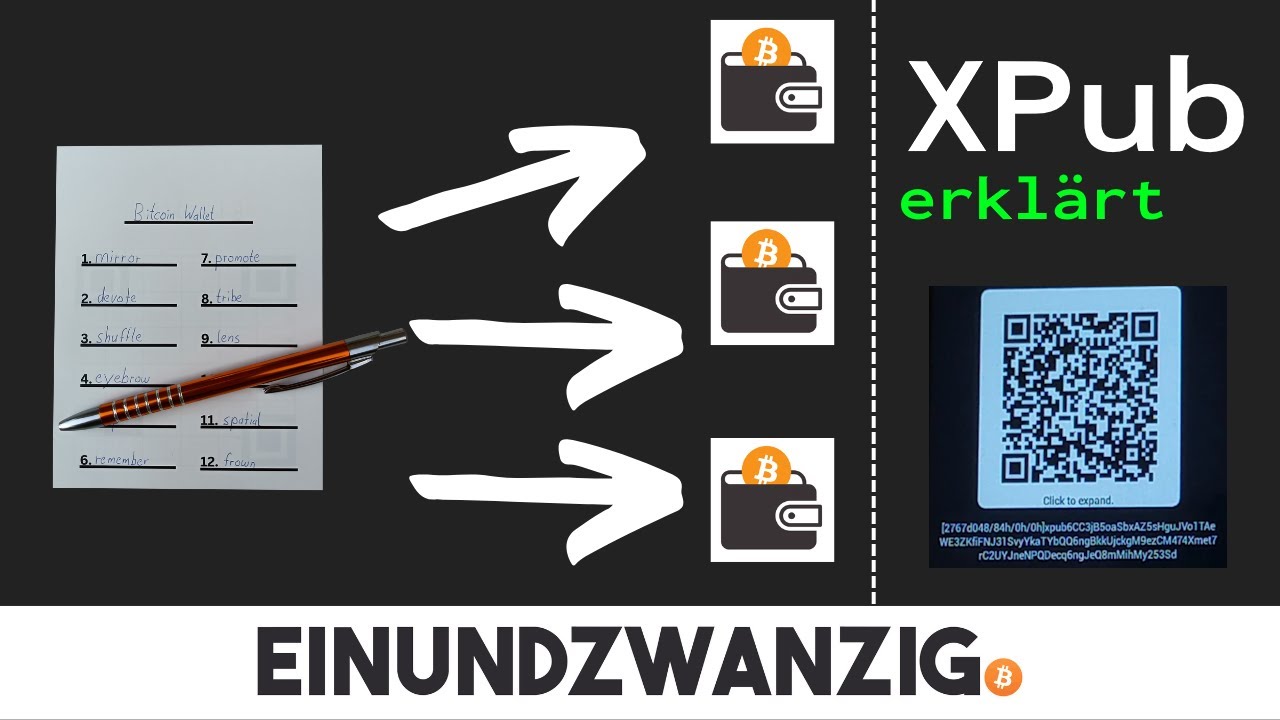 X-Pub alles was du wissen musst - ClavaStack