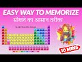 How To Learn Periodic Table in Just 10 minutes