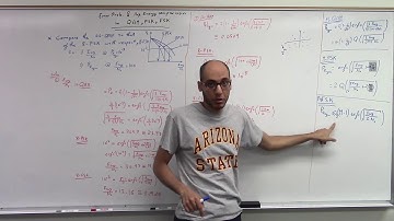 DigComm[Arab]QAM PSK FSK Comparison of Pe and SNR (Error Prob. and Eavg/No)