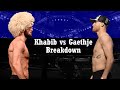 UFC 254 - Khabib Nurmagomedov vs Justin Gaethje Breakdown