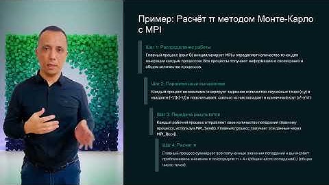 Основы MPI: Message Passing Interface, точечная связь и коллективные операции