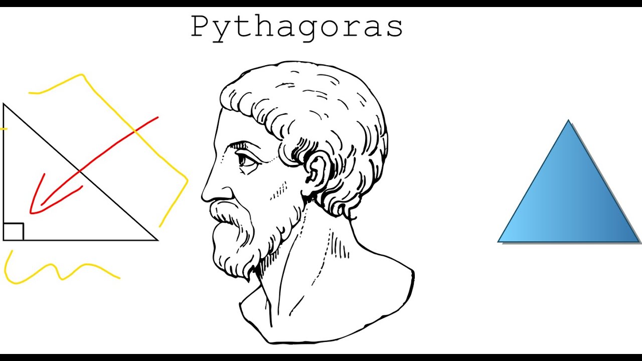 Pythagoras in Afrikaans