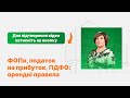 Все про оренду та лізинг | Майстер-класи | 23.09, 10:00