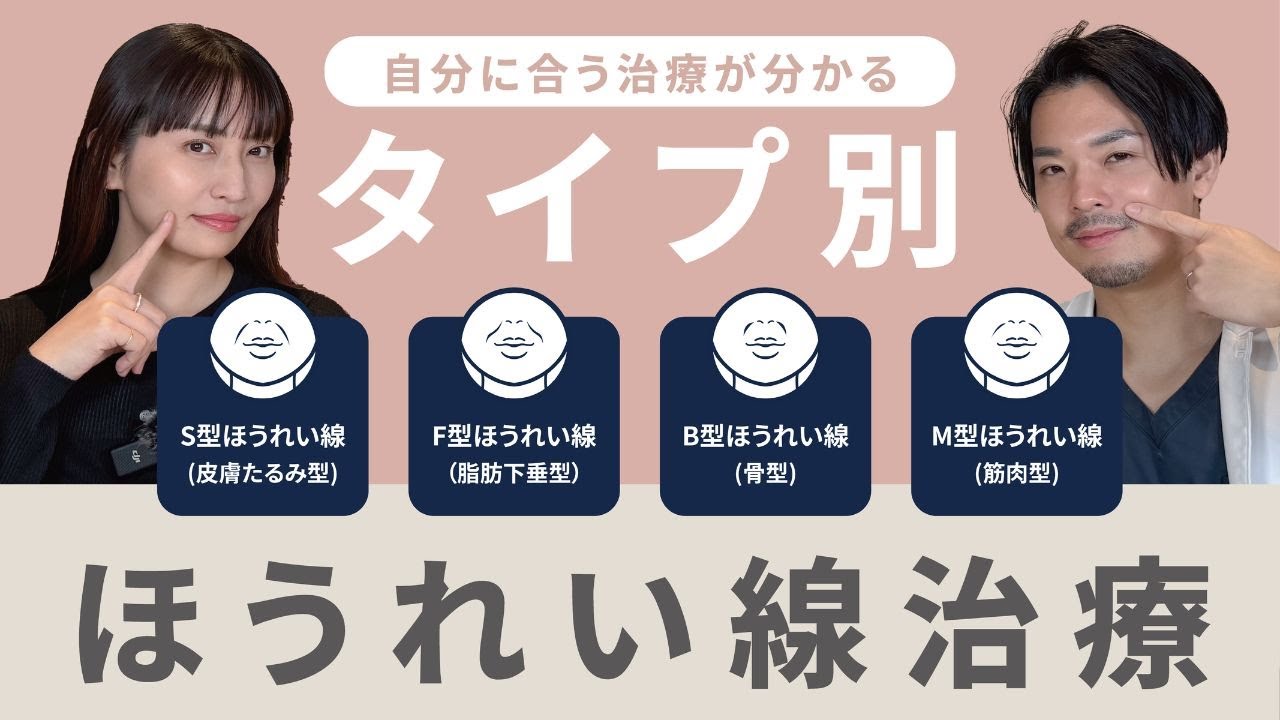 あなたのほうれい線はどのタイプ❗️❓この動画で、自分に合った治療を見つけて下さい✨【タイプ別ほうれい線治療】