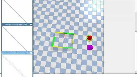 Decentralized Control for Muti-Robot Task