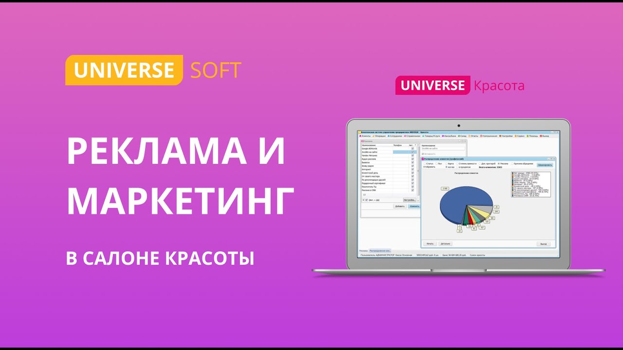 Реклама и маркетинг для салона красоты - UNIVERSE-Красота