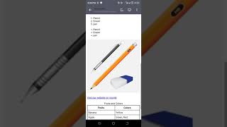 Level2; Lesson 1 (Styling methods of styling in HTML) [X1SOIPLkveo]