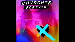 Untitled - Forever (CHVRCHES Instrumental Cover)