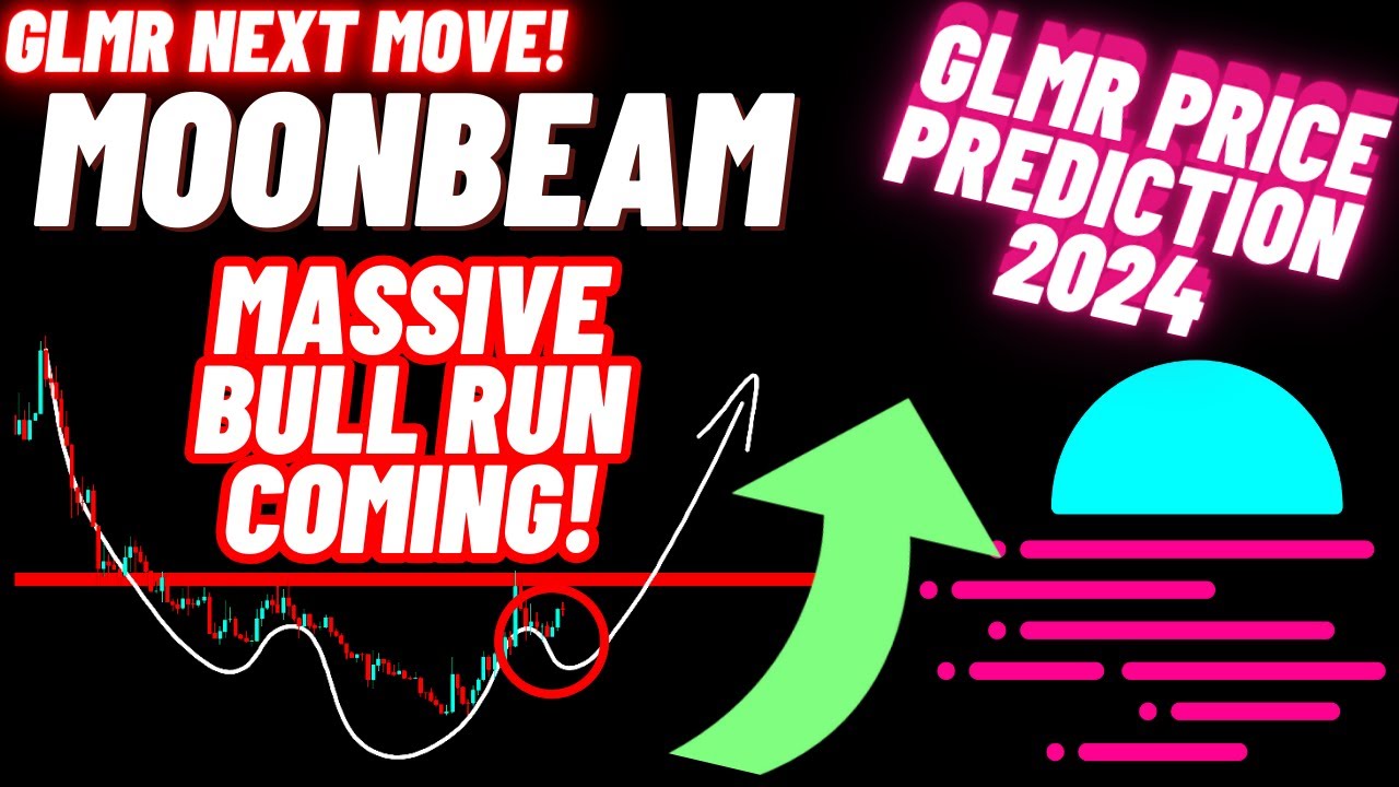 Another Significant Breakout Of Moonbeam GLMR Price Prediction 2024