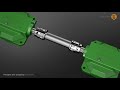 Rotex zr doppelkardanische klauenkupplung mit zwischenwelle  ktr systems