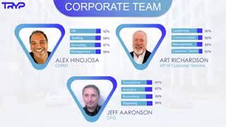 See why people are saying TRYP will take over the ridesharing industry!