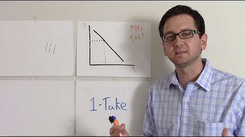 1-Take Lecture Video: Easy & Inexpensive - Dr. Lodge McCammon