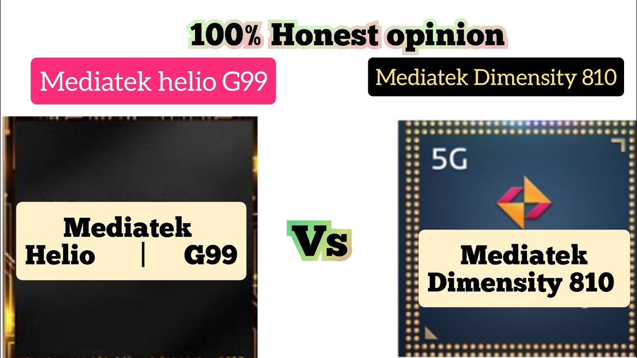 Dimensity 6020 vs g99. Медиатек Хелио g99. MEDIATEK Helio g99. Dimensity 810 vs g99. Helio g96 vs Dimensity 810.