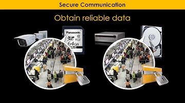 Secure Communication Concept Vol 2