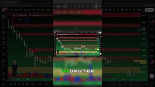 ICP Price Targets: Where are the Sellers & Buyers?
ICP Price Targets: Where are the Sellers & Buyers? ICP Price Targets: Where are the Sellers & Buyers?
