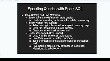 Spark  impact on tables With or without hive support