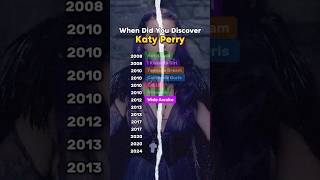 When Did You Discover Katy Perry #music #playlist #KatyPerry #viral