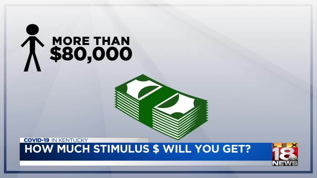 How much stimulus money will you get? - YouTube