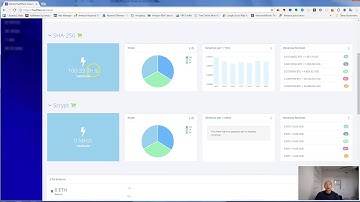 30+ Days & 100 THs Bitcoin Cloud Mining  Hashflare Journey to Making $$$