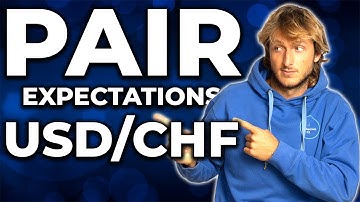 USD/CHF ANALYSIS: Ready For The Next Move !