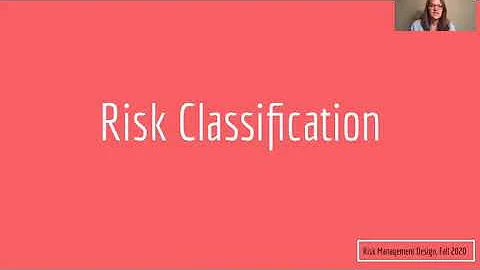 Module 3:  Risk Assessment