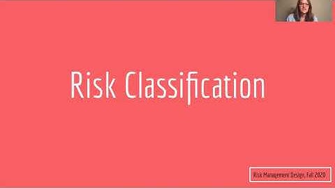 Module 3:  Risk Assessment