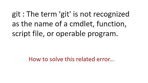 angular#003 git  The term 'git' is not recognized as the name of a cmdlet, function, script file