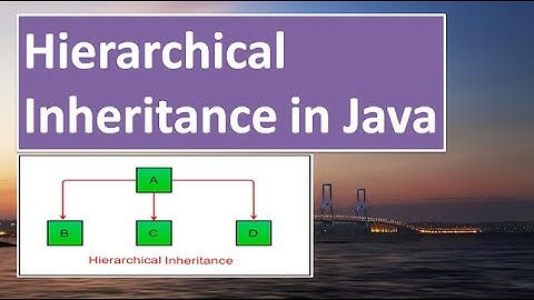 Hierarchical  Inheritance in JAVA,#48