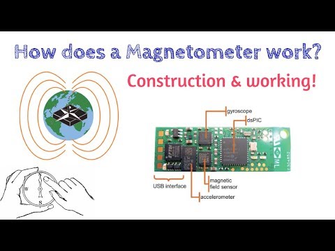 How magnetometer works? | Working of magnetometer in a smartphone | MEMS inside