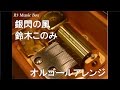銀閃の風/鈴木このみ【オルゴール】 (TVアニメ「魔弾の王と戦姫」OP)