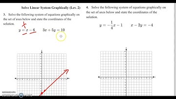 Solve Linear System Graphically (Lev. 1&2)