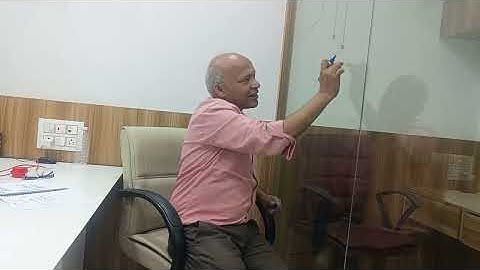 learn Communication Skill | presetntation कैसे दे #dineshgupta #communication #presentation 